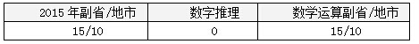 (sh)Pϵ