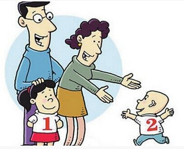 公務(wù)員申論熱點(diǎn):人口政策調(diào)整與勞動力轉(zhuǎn)型