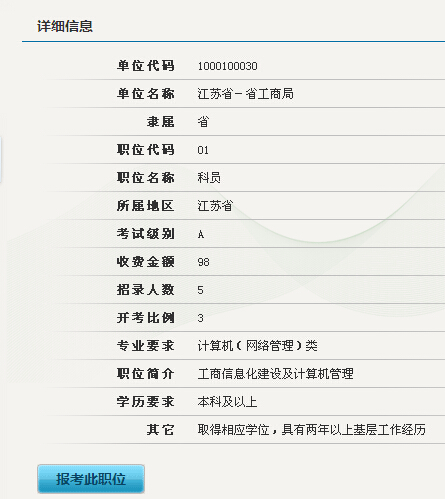 報(bào)考職位