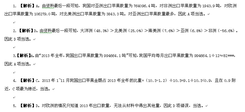 資料分析