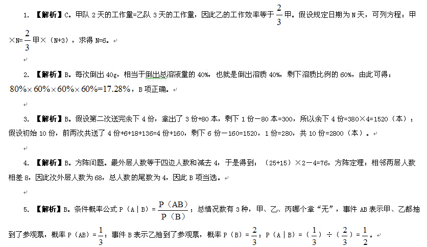 (sh)W\