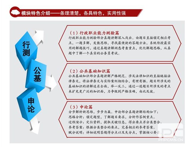 特色介紹