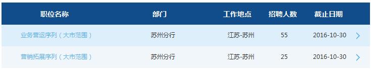 招聘計劃