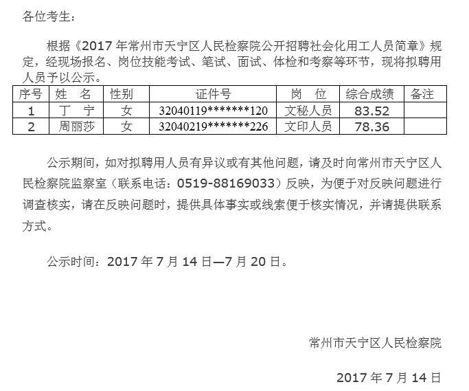 2017쌎^(q)zԺ_ƸùMƸˆTιʾ
