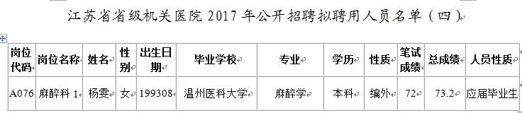 KʡʡC(j)P(gun)t(y)Ժ2017깫_ƸMƸˆTΣģ