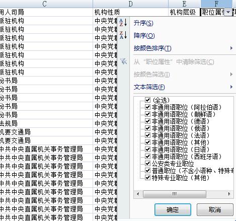 國(guó)家公務(wù)員考試職位屬性