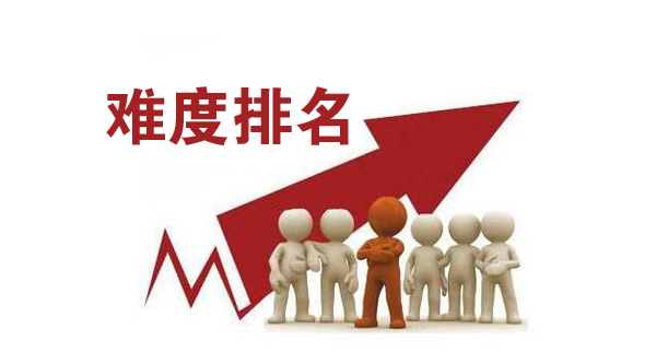 公務(wù)員考試難度排名