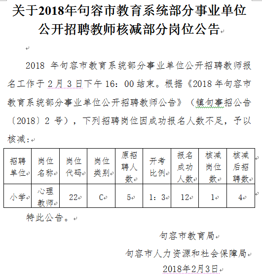 句容市教育系統(tǒng)部分事業(yè)單位招聘教師核減部分崗位