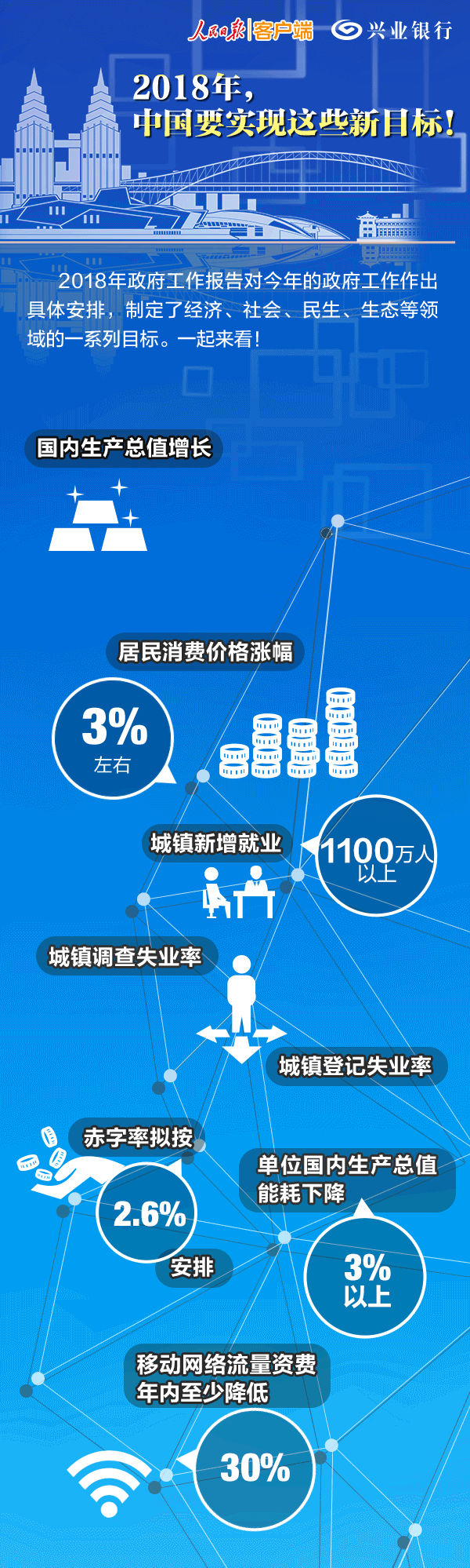 兩會(huì)2
