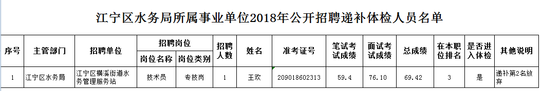 ^(q)ˮվI(y)λ2018깫_ƸfawzˆT