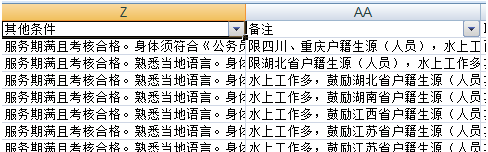 2019年國家公務(wù)員報(bào)名在職人員選職位技巧 2019年國家公務(wù)員報(bào)名在職人員選職位技巧