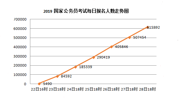 2019(gu)(bo)˔(sh)߄(sh) (jng)(zhng)̶h(yun)