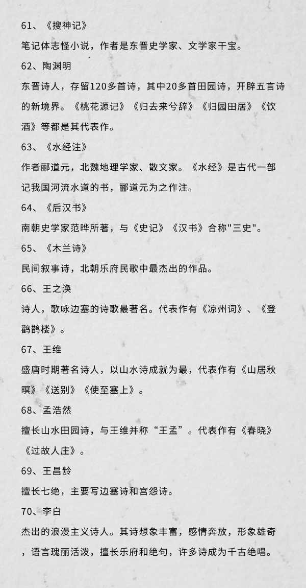 (zhn)2019@100(g)ČW(xu)R(sh)֪ᣨ4