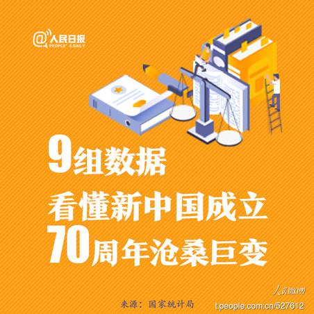 2020㽭(w)Tԇr(sh)һDЇ(gu)70ɣ׃