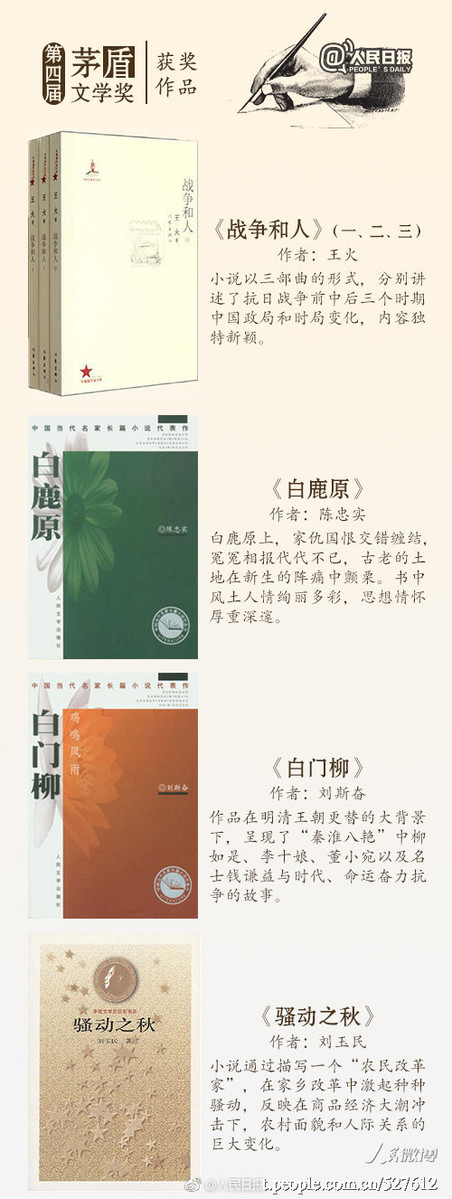 ԇR(sh)eۣʮéČW(xu)(jing)ҕ