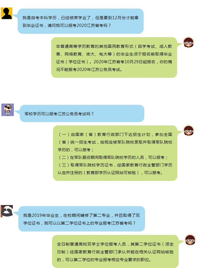 學歷學位問題