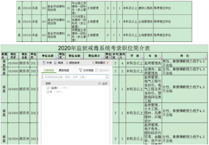 圖2