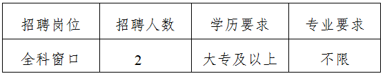 招聘崗位及要求.png 招聘崗位及要求.png