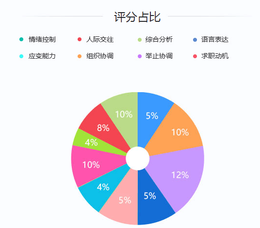 2020(gu)ҹ(w)Tԇԇu(png)֘(bio)(zhn)ʲô