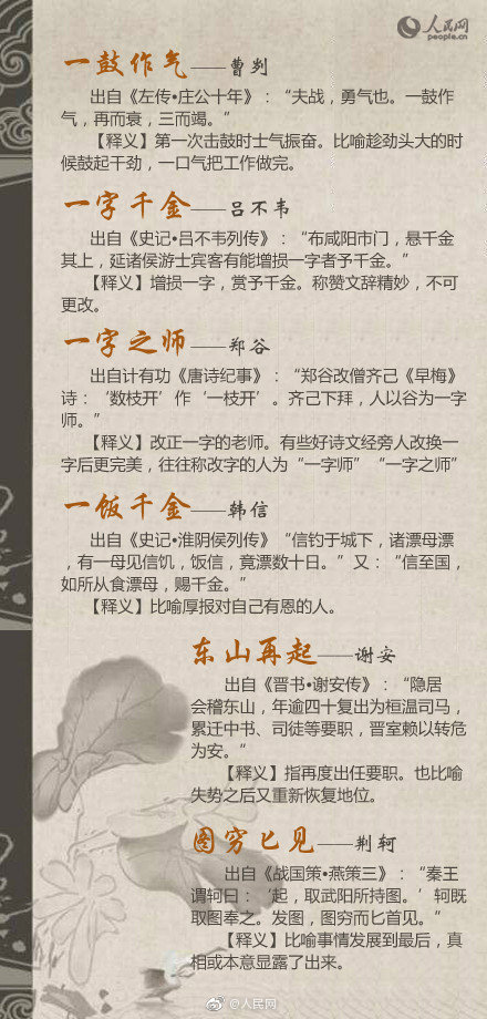 常識積累:成語及對應(yīng)人物 常識積累:成語及對應(yīng)人物