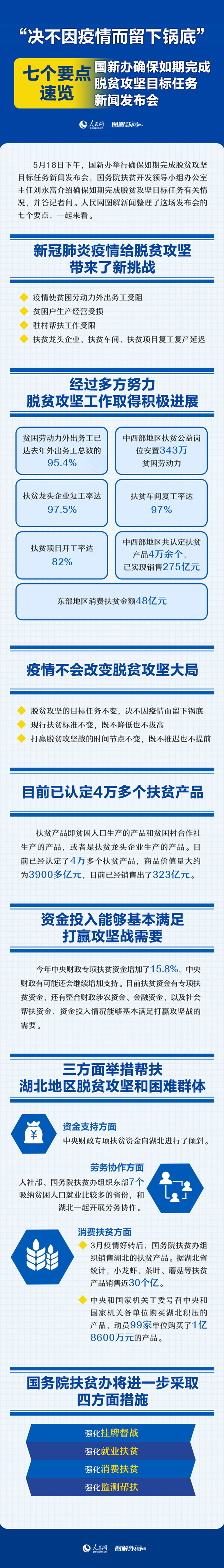 2020年公務(wù)員考試時(shí)政 2020年公務(wù)員考試時(shí)政