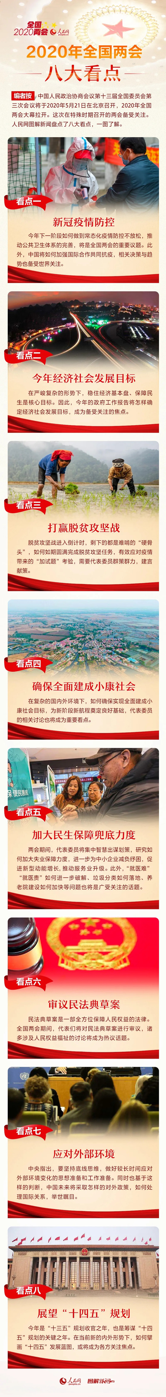 2020年公務(wù)員考試時(shí)政 2020年公務(wù)員考試時(shí)政