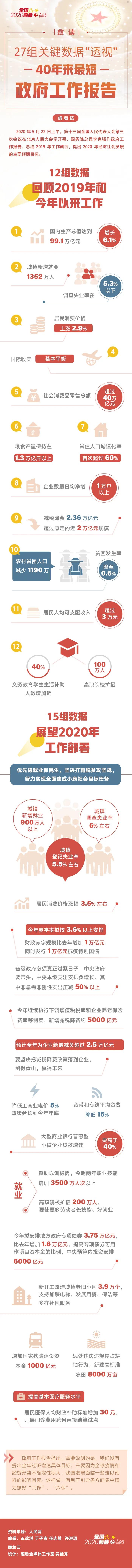 2020깫ՆTԇr