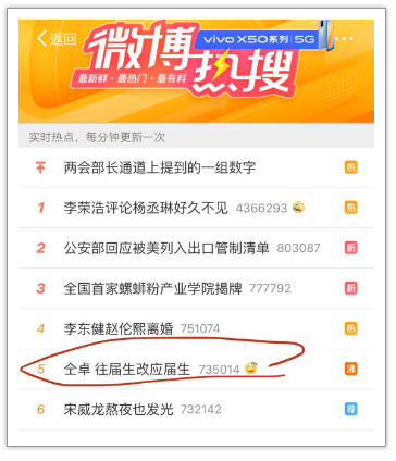 微博截圖