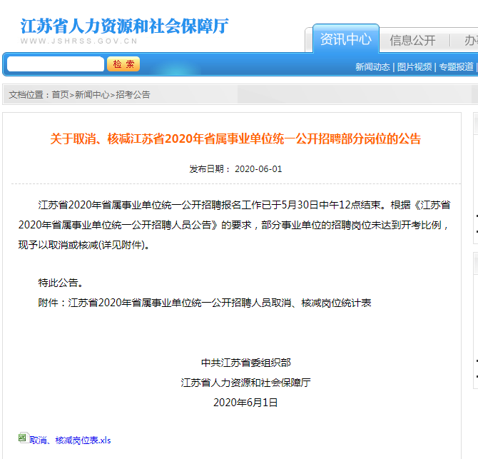 省屬事業(yè)單位