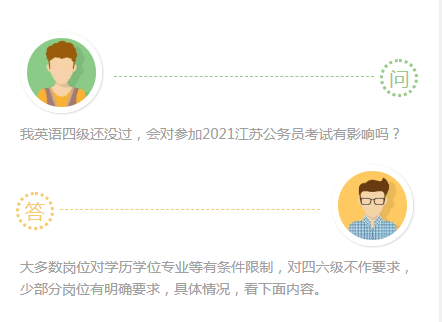 考生詢問(wèn)