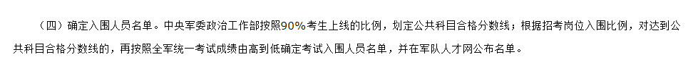 入圍名單