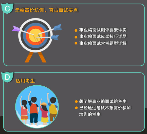 江蘇事業(yè)單位統(tǒng)考面試2
