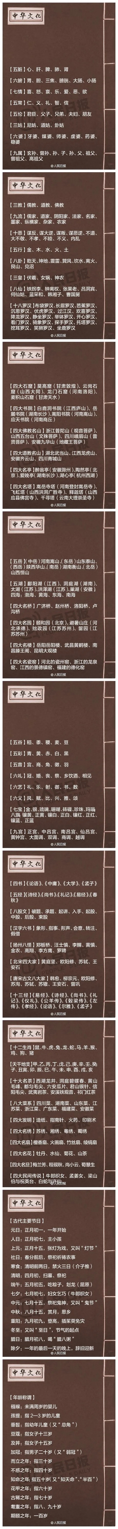 常識(shí)積累:中華文化常識(shí)集錦 常識(shí)積累:中華文化常識(shí)集錦