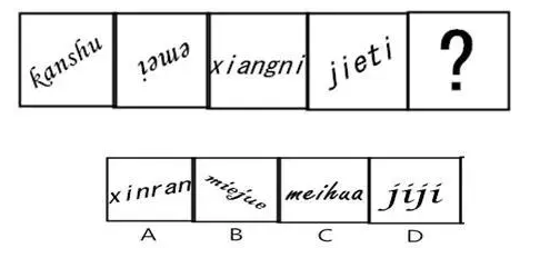 樣式類(lèi)