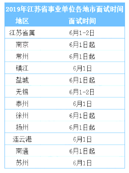 往年時間點1