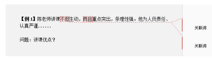 提取關(guān)鍵詞