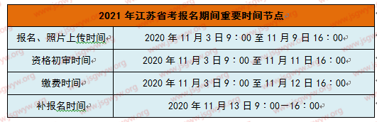 解讀9