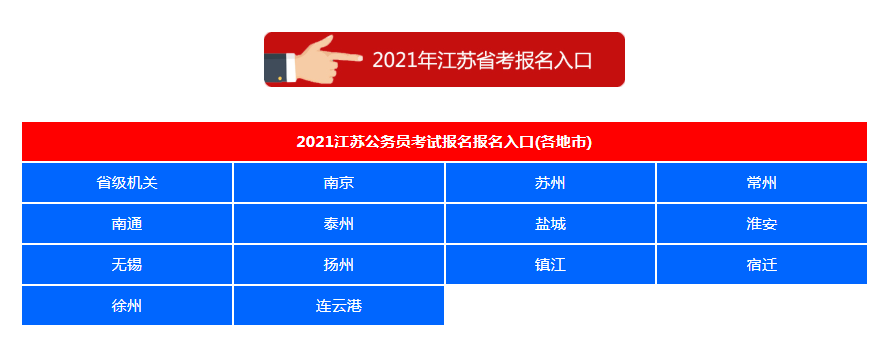 江蘇省考報(bào)名入口