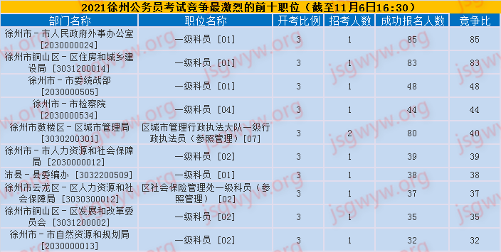 (jng)(zhng)
