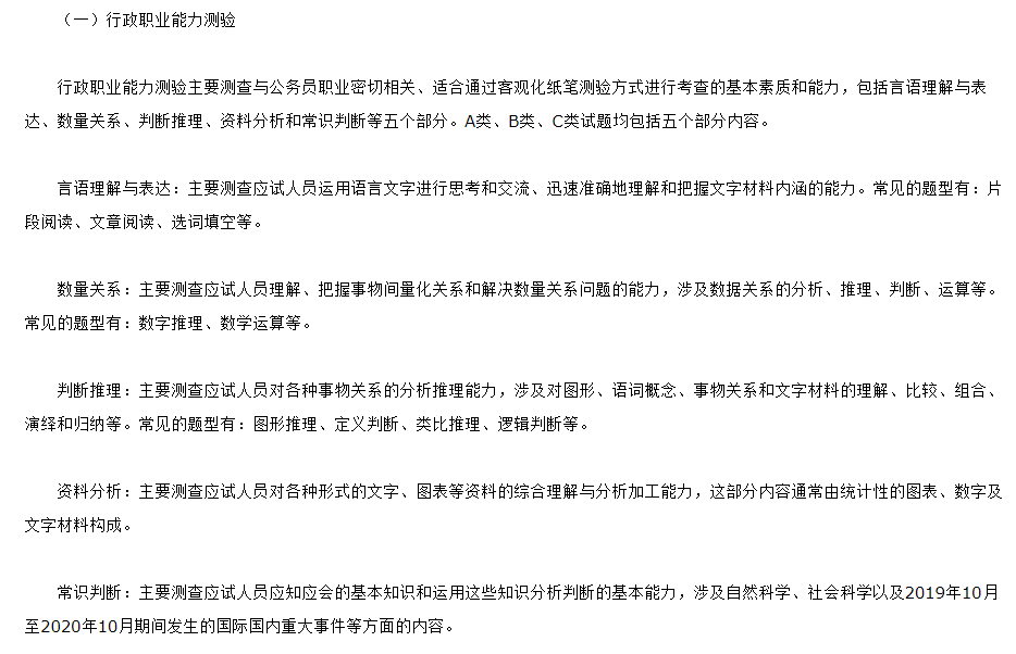 2021行測