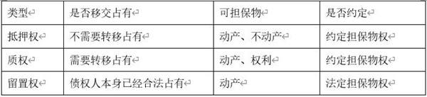 (dn)(qun)