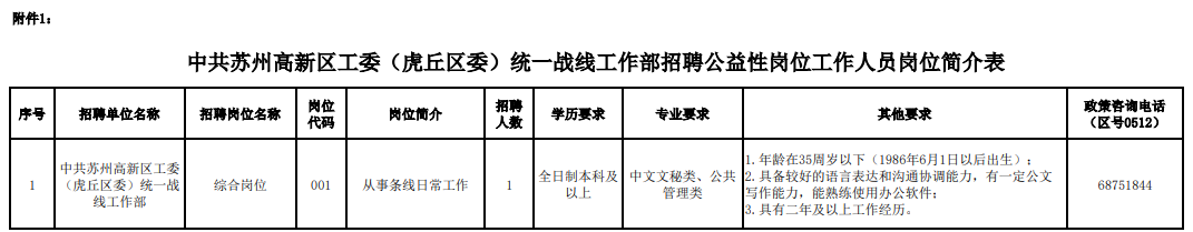 虎丘區(qū)6