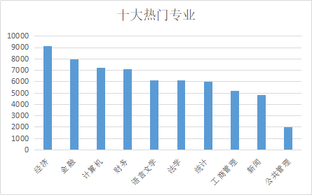 20210802257483.png aa64034f78f0f736b7a4c0984ed95111eac41361.png
