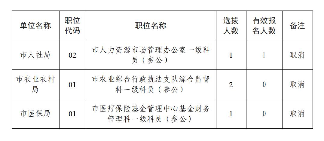 1628649009729089413.jpg QQ截圖20210811102605.jpg