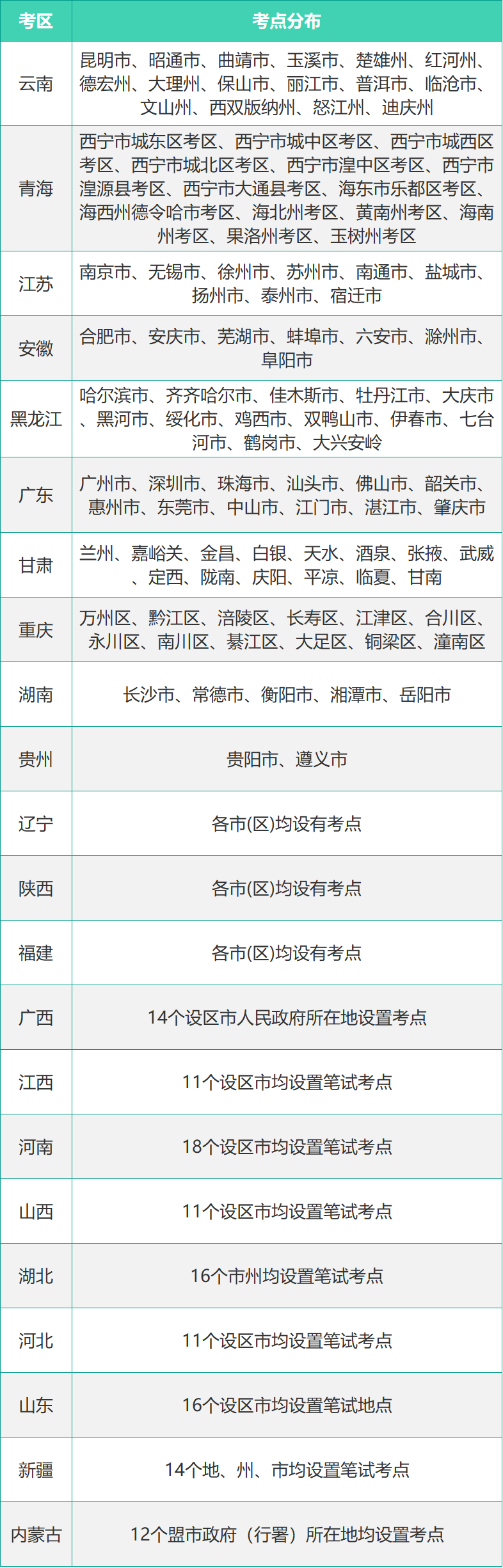 1671361979687924.png image.png